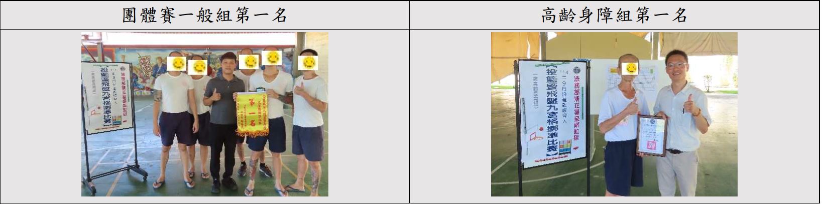9月「投籃暨飛盤九宮格擲準比賽」