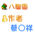 八駿圖 蔡○祥