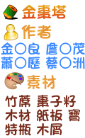 金棗塔 金○良 詹○茂 蕭○歷 蔡○洲