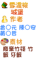 雪濃梭城堡 曾○元 陳○安 黃○哲