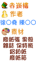 赤崁樓 徐○堯 陳○○